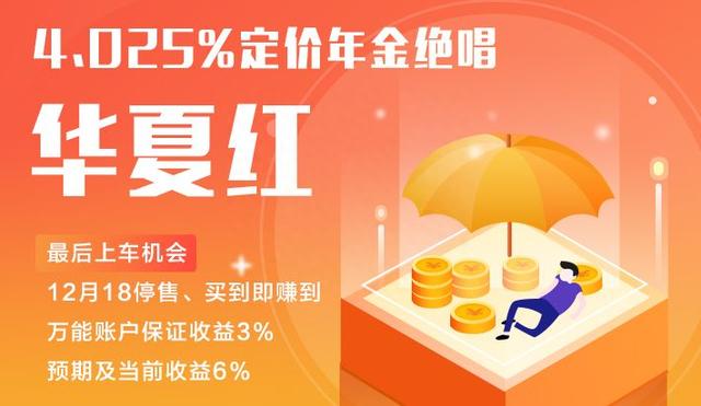 半年的4.5%和100年的4.025%且复利计息，你选哪个？