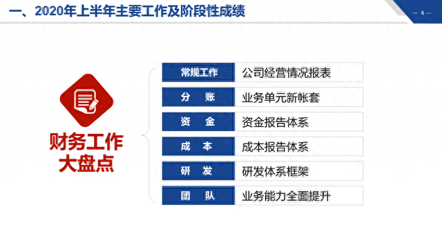 上半年财务工作总结，报表数据金融理财PPT，完整框架无脑套用