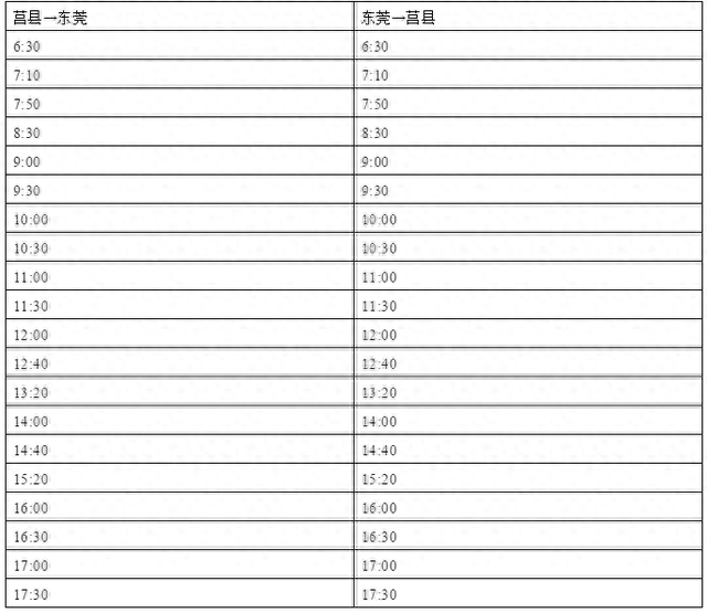 2月12日起莒县调整优化部分线路 增设以镇为中心的换乘方式