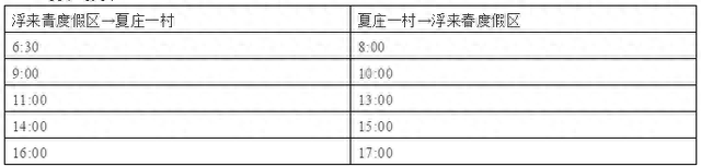 2月12日起莒县调整优化部分线路 增设以镇为中心的换乘方式