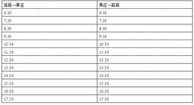 2月12日起莒县调整优化部分线路 增设以镇为中心的换乘方式