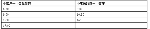 2月12日起莒县调整优化部分线路 增设以镇为中心的换乘方式