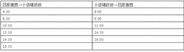 2月12日起莒县调整优化部分线路 增设以镇为中心的换乘方式