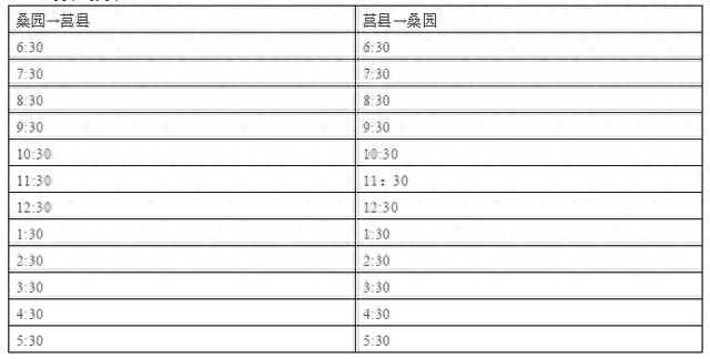 2月12日起莒县调整优化部分线路 增设以镇为中心的换乘方式