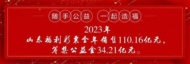 【关注】“福福彩彩”表情包，祝您没烦恼