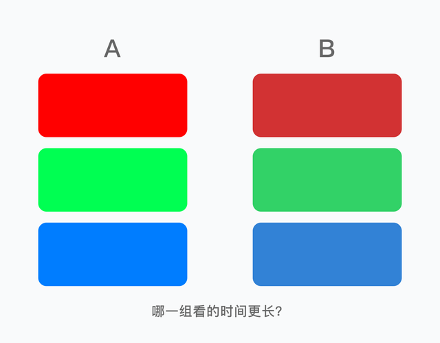 你必须了解的色彩变量——饱和度&亮度