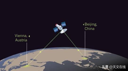 量子通信时代即将开启，太空远程传输或可实现：请拭目以待