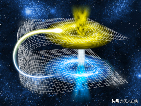 量子通信时代即将开启，太空远程传输或可实现：请拭目以待