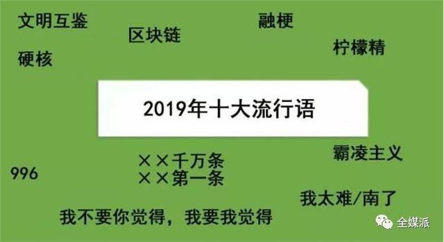 如何快速写出一句网络金句？