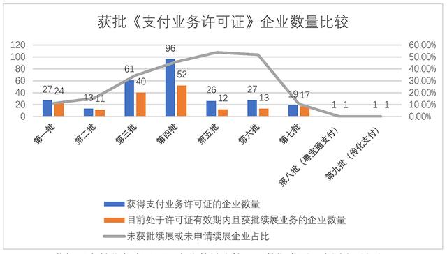 告别灰色商业模式，“支付第一股”拉卡拉前路何在？