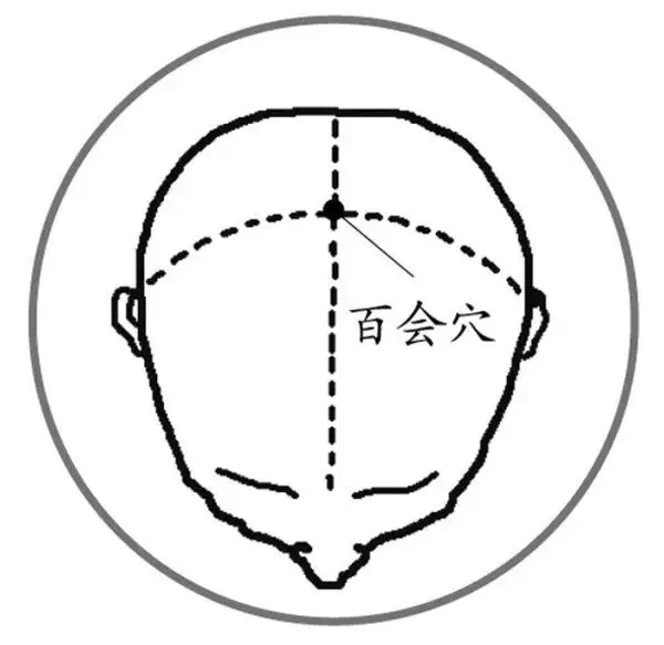 春分养生，必养阳气！常按5个“生阳穴”，一整年少生病