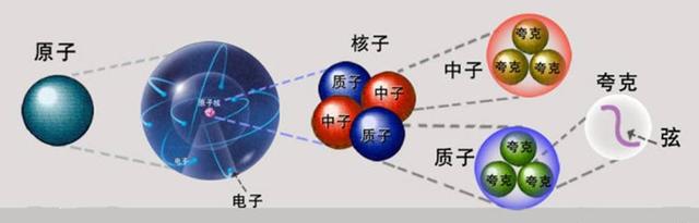 1976年毛主席去世，杨振宁在美国说出12字评价，字字精准催人泪下