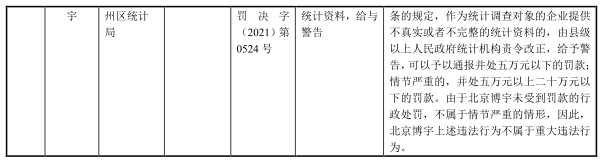 北京通美去年净利升现金流转负 22项违规股东兼大客户