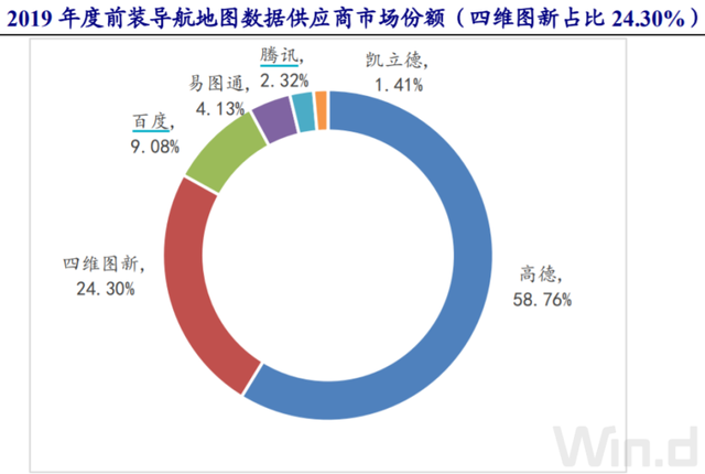 财说｜业绩亏损、股价新低，热门概念傍身的四维图新为何这么惨？