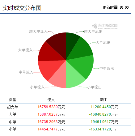 天山生物疯了，幕后推手是谁？股吧爆了：一头牛九百万？