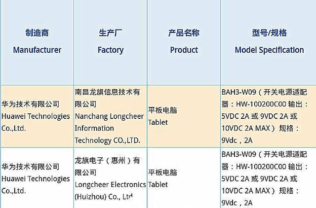 华为千元平板首曝：18W快充加持，处理器亮了