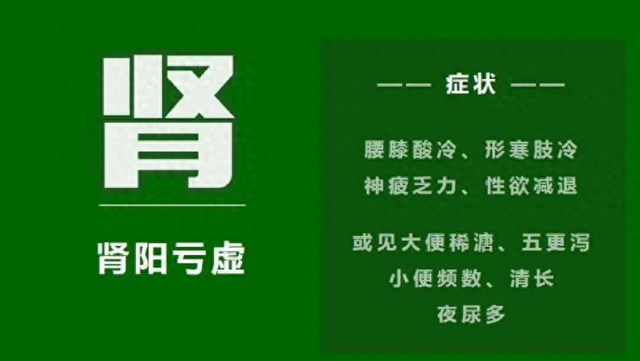 阳气虽好 补得不对 努力全白费!送你补阳气之根妙招 逆转虚寒病症！