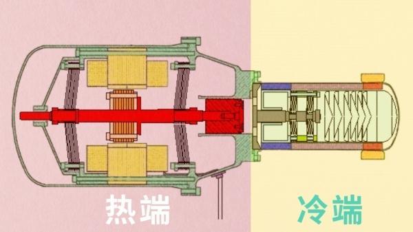 太空实验室：“太空抽屉”里面有什么？