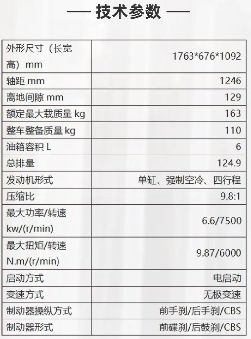 车评：1.19万元起，新大洲本田NS125LA，格调拉满的实用型小踏板