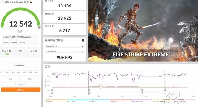 从入门到旗舰性价比都很高 三款迷你电脑实测