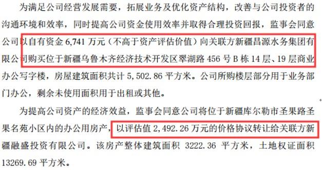 香梨股份关联交易事项遭问询！扣非净利连亏8年员工仅48名却花6700万买楼合理性在哪？