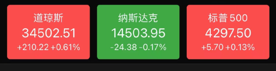 滴滴终于上市了！市值一度超过5000亿，80后创始人程维身家近300亿