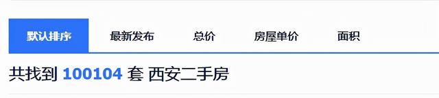 涨了降了？西安主城区89个二手房小区房价曝光，你家现在值多少？