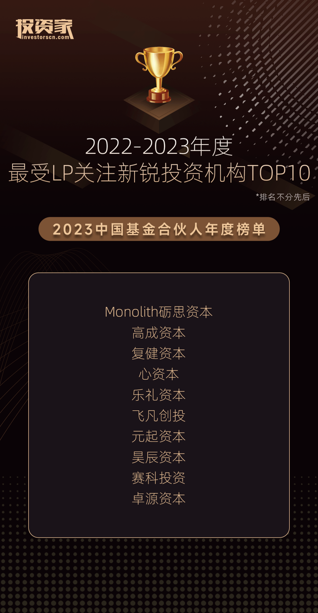 重磅！投资家网2023中国基金合伙人年度榜单发布