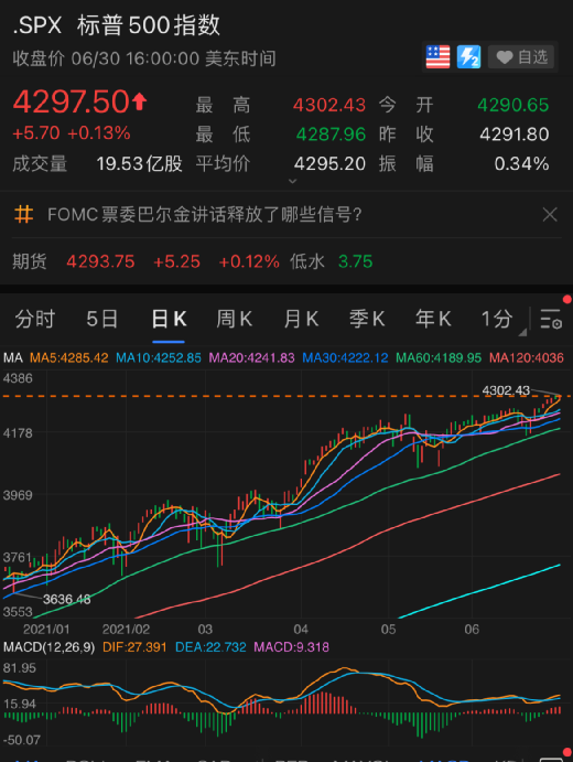 滴滴终于上市了！市值一度超过5000亿，80后创始人程维身家近300亿