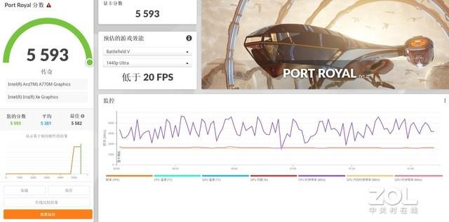 从入门到旗舰性价比都很高 三款迷你电脑实测