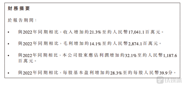 净利润同比增长32.1%，雅迪上半年卖出821万台电动两轮车｜看财报