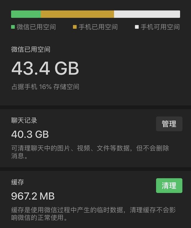 64GB 的手机还没有过时