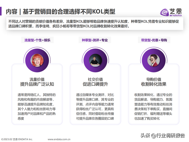 2023年内容电商白皮书（发展现状、兴趣趋势、营销洞察及启示）