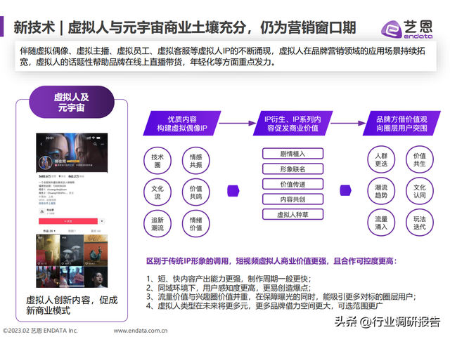 2023年内容电商白皮书（发展现状、兴趣趋势、营销洞察及启示）