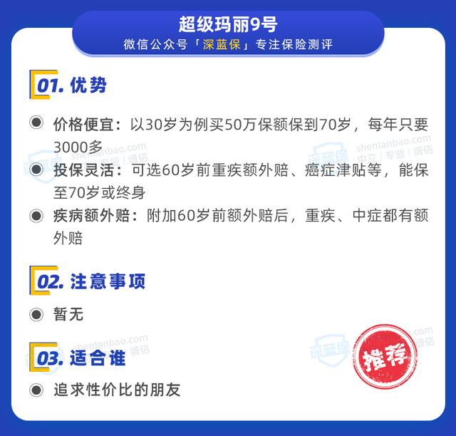 9月重疾险新榜单！几百块就能买到好产品，详细测评来了