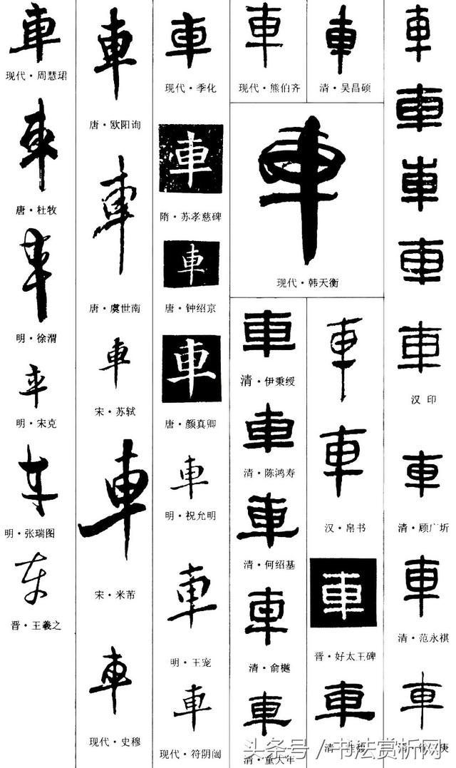 一日一字一图（车、車）字 标准五体书法字义图文全解