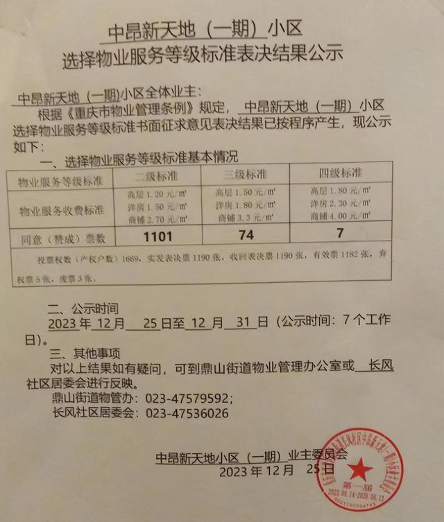 重庆物业费标准2024版发布！如何将天价物业费打下来？