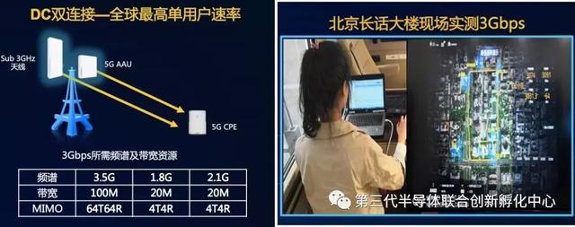 5G基站到底长啥样，看图就懂了