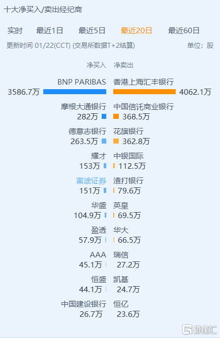 英恒科技2天涨75%，是妖股还是牛股？