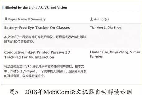 CCCF动态｜AceMap全方位的“统计图谱”——MobiCom 2018