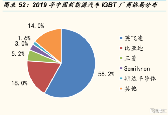 英恒科技2天涨75%，是妖股还是牛股？