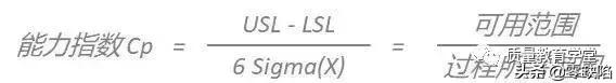 这一文，彻底讲清楚Cp,Cpk,Pp和Ppk之间的关系