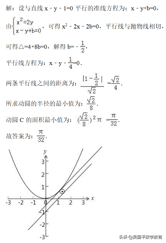 高考数学热点剖析，会解抛物线有关的圆锥曲线问题