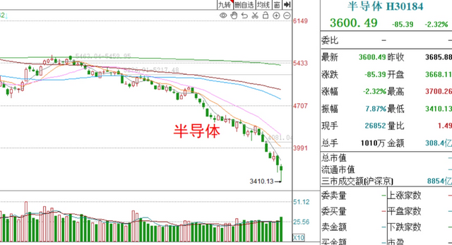 基金收评丨千股跌停，发生了什么？还能持有吗？