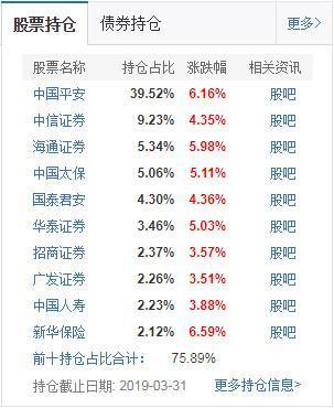 今年来收益率排名前10的指数基金有哪些？