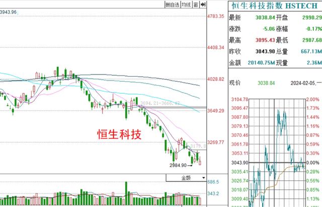 基金收评丨千股跌停，发生了什么？还能持有吗？