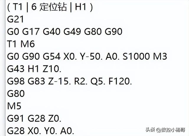 CNC数控加工中G81、G83、G73分别适用于什么钻孔类型吗？