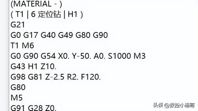 CNC数控加工中G81、G83、G73分别适用于什么钻孔类型吗？