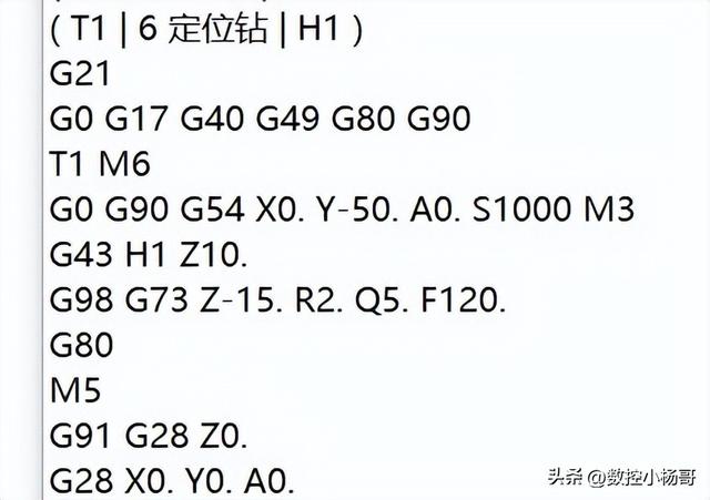 CNC数控加工中G81、G83、G73分别适用于什么钻孔类型吗？