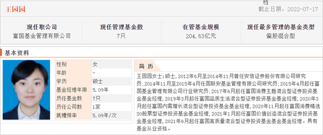 讨论热度和业绩表现较好的10只消费主题基金测评